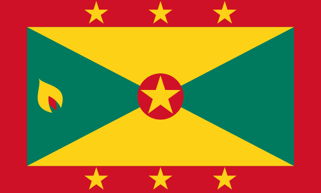 Grenada eSIM