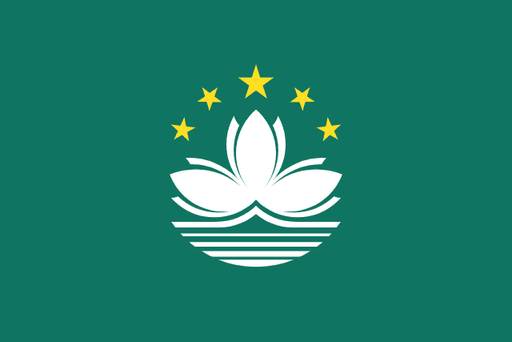 Macao eSIM