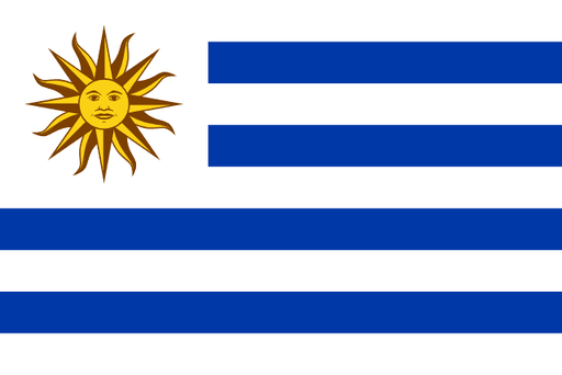 Uruguay eSIM